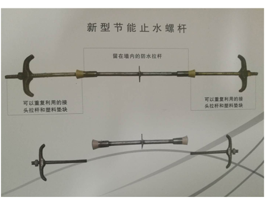 為什么大型工程喜歡用三段式止水螺桿(圖1)
