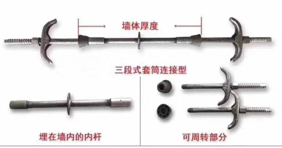 三段式止水螺桿套筒型(圖2) 三段式止水螺桿套筒型(圖2)